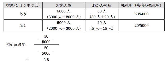 解説画像